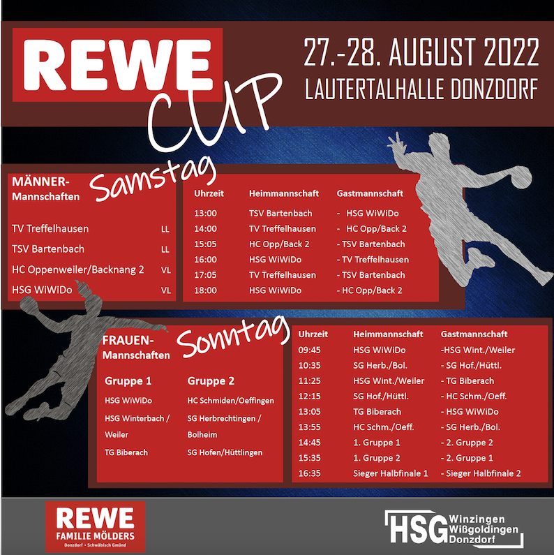 REWE CUP 22